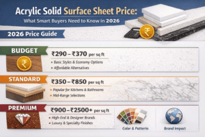 Acrylic solid surface sheet